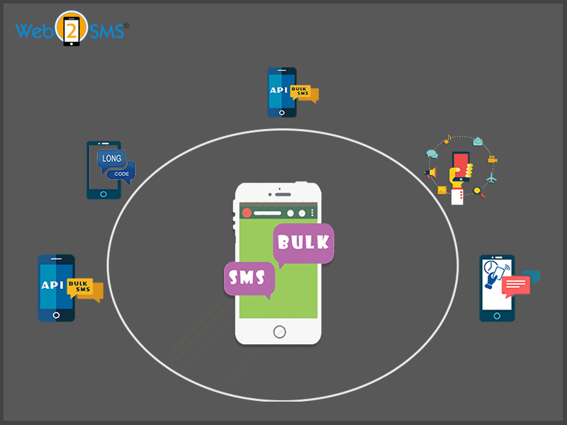 Advantages of Using Bulk SMS for Marketing