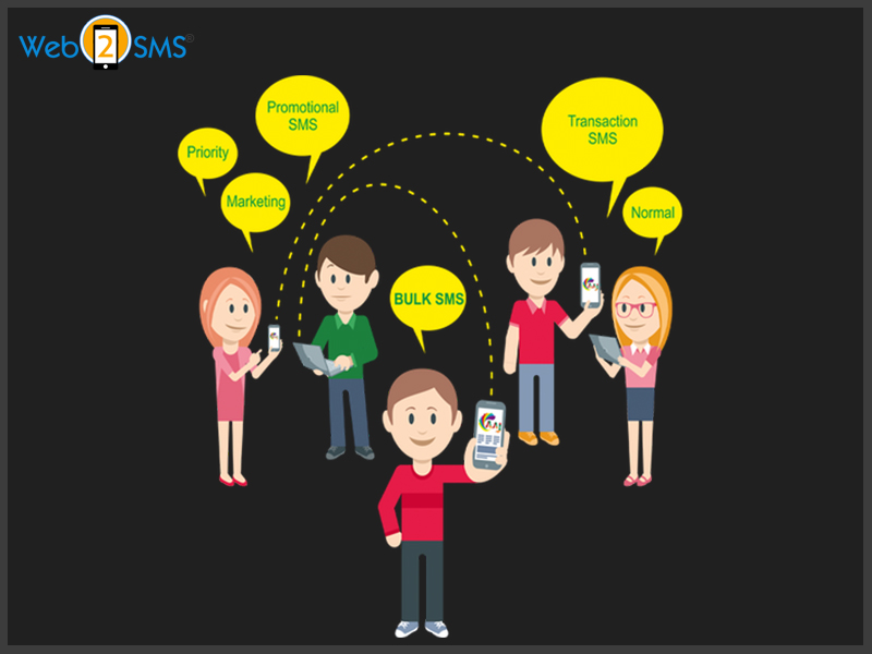 Advantages of Promotional and Transactional SMS Marketing