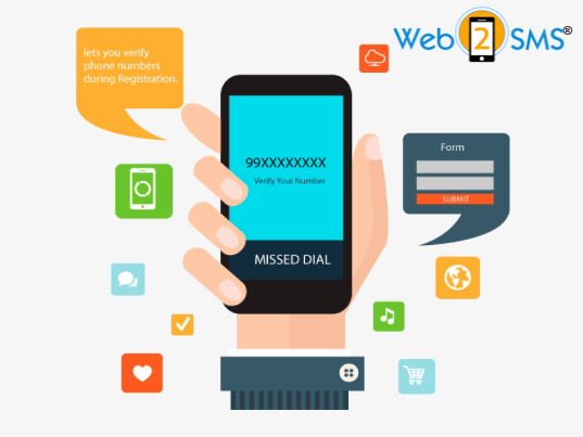 Missed Call Service in Kolkata 