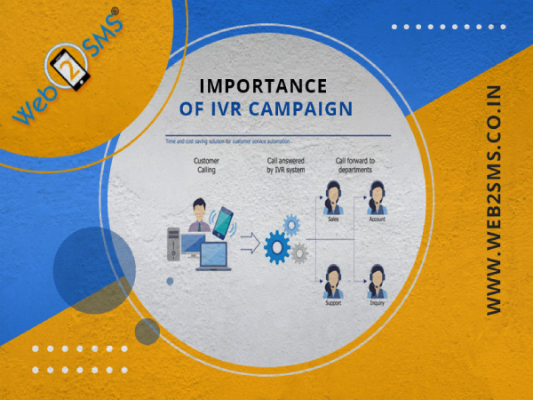  IVR service provider in Kolkata