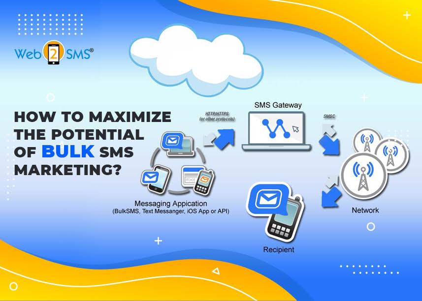How to Maximize the Potential of Bulk SMS Marketing?
